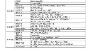 柯尼卡美能達 KONICA MINOLTA bizhub 287 A3黑白數位影印機 列印 掃描 傳真