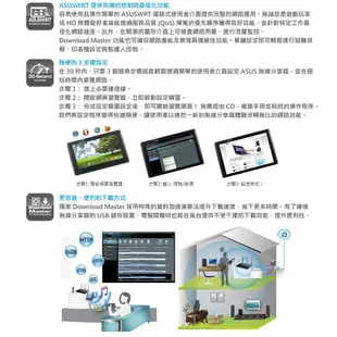 ASUS華碩 RT-N18U 2.4GHz 600Mbps 高效能無線分享器 現貨 廠商直送