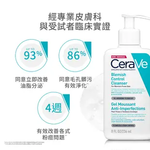 CeraVe適樂膚 淨膚白泥抗粉痘潔面露 236ml 淨化髒污3件組 控油抗痘 官方旗艦店