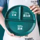 減肥餐定量餐盤分格碗大人一人食日式控量隔211減脂比例用的盤子