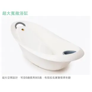 【mininor】丹麥寶寶澡盆/浴缸+新生兒浴架+沐浴溫度計