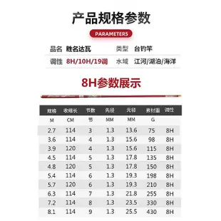 【波卡諾】超硬臺釣竿 黑坑8H10H長節鯉魚竿 19調大物飛磕飛抄魚竿 9尺-27尺