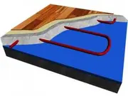 HOTWIRE In Screed Heating DIY Kit including touchscreen controller