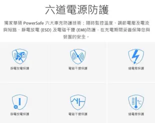 流血大拍賣 全新公司貨 ASUS 原廠雙USB快速車充CarCHarger 28W(車充/雙輸出快充/ USB-C)