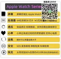 在飛比找露天拍賣優惠-手環蘋果Apple Watch Series 8國行iWat