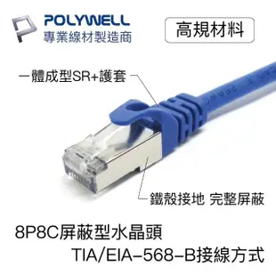 【POLYWELL】CAT6A 高速乙太網路線 S/FTP 10Gbps 50公分(適合2.5G/5G/10G網卡 網路交換器 NAS伺服器)