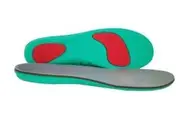 Trimsole Mens Work Insoles w Advanced Memory Foam Orthotics Insole