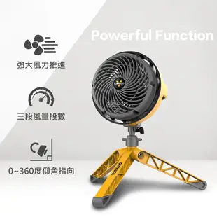 美國VORNADO沃拿多 4-6坪用 多變工業風空氣循環扇 EXO5-TW