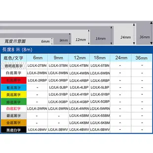 COLOR24 EPSON 黑字 相容 副廠 綠色 貼紙 標籤帶 18mm LW-C410 LW-Z900 LW-500