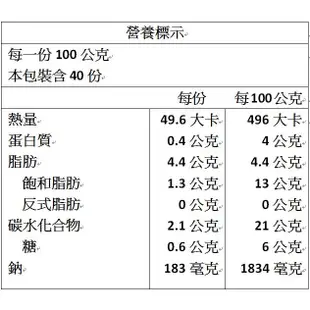 醫生健康日記-鵝油辣椒350g