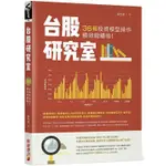 台股研究室：36種投資模型操作績效總體檢！