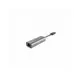 ASUS USB-C2500 2.5Gbps 網卡 交換器