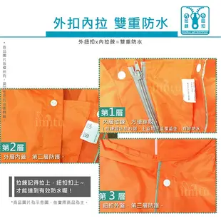 現貨 快速出貨附發票 JUMP 將門 HAK前開防水連身一件式雨衣(XL~5XL)-米圖