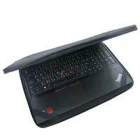 在飛比找momo購物網優惠-【Ezstick】Lenovo ThinkPad E590 