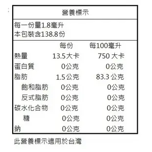 🎁義大利 Mantova 曼托瓦 噴霧式食用油 6種口味可選 🌈噴霧式特級冷壓初榨橄欖油 氣炸鍋必備Oil Spray