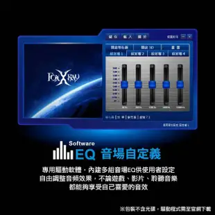 ≈多元化≈附發票 FOXXRAY 炫藍響狐 虛擬USB7.1聲道 電競耳機麥克風 FXR-SAU-19 電競耳麥 ps4