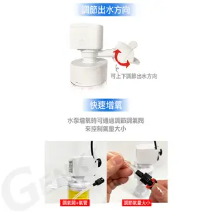 SOBO松寶-多功能內置過濾器-三合一吸便器(1500L/H 適用魚缸：約3~4尺裸缸 魚缸高度須超過40cm以上)