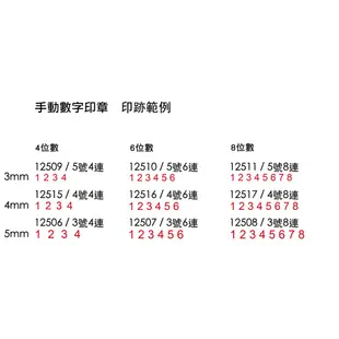 【KW-triO】手動數字印章 數字8位 3mm 12511 (台灣現貨) 翻轉數字印章 連續印章 號碼章 打碼器