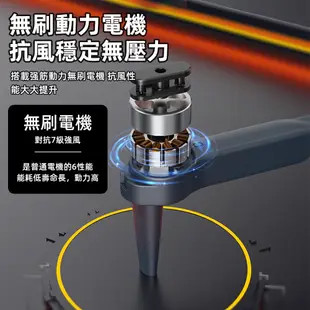 現貨一日達 無刷光流無人機 高清航拍機避障空拍機 四軸飛行器遙控飛機 免註冊 台灣保固 A9 PRO (8.3折)