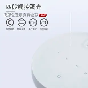 PHILIPS LED 品慧II 四段可調光檯燈 66137 10.6W 飛利浦