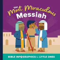 在飛比找博客來優惠-The Most Miraculous Messiah