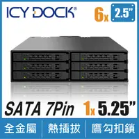 在飛比找PChome24h購物優惠-ICY DOCK全金屬六層式2.5吋 SATA/SAS HD