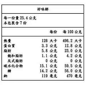 COSTCO代購 好市多 日本 天六 傳六 什錦豆 綜合豆果子 大人 北海 14+1袋 日本綜合豆 傳六綜合豆 粽合豆