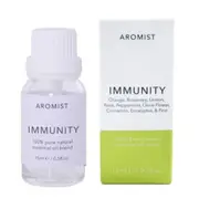 Aromist Essential Oil Immunity
