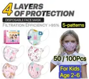 100Pcs Cartoon Protective 4-Layer Face Mask BFE 95% Disposable 3D Mask for Girls