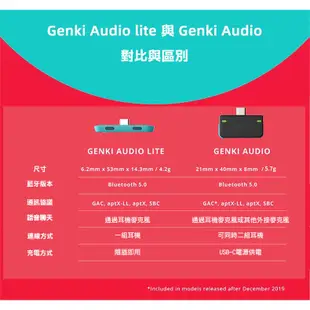 任天堂 SWITCH NS LITE NSL GENKI AUDIO 藍牙音訊無線傳輸器 PS5 PS4 PC MAC