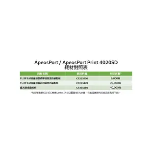 FUJIFILM ApeosPort 4020SD A4 黑白雷射多功能事務複合機 印表機