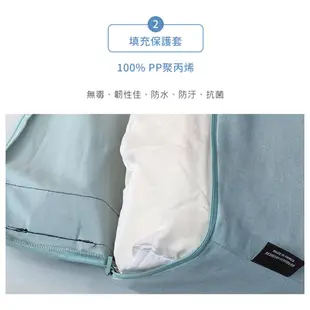 厚吐司床圍【韓國Kangaruru】140cm--三色 嬰兒床圍 兒童床圍 壓床式床圍 床檔 防跌落 床邊床 防護墊