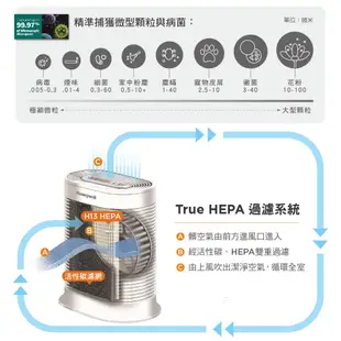 Honeywell 抗敏空氣清淨機 HPA-100APTW HPA100APTW 100 原廠公司貨 【蝦幣5%回饋】