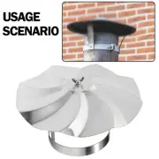 Easy Installation Stove Pipe Cap Mount and Secure with the Fixed Base Design