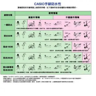 CASIO卡西歐 歷久不衰熱銷DATABANK系列錶款經,典復古潮流金電子錶 DB-360G DB-360