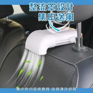 【居家新生活】車載座椅靠背USB風扇(車用風扇 涼風扇 椅背風扇 散熱風扇)