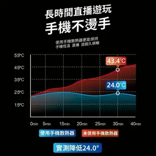 】X6磁吸散熱背夾 散熱器 手機降溫 製冷器 手機空調 手機冷卻器 降溫神器 半導體 手機 平板 冰封黑鯊散熱背夾