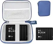 CaseSack Case for WD_Black 6TB 1TB/ 2TB/ 4TB/ 5TB/ 6TB P10 Game Drive, Portable External Hard Drive (Blue)