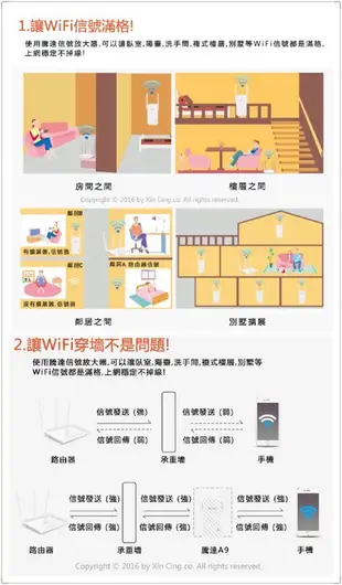 騰達Wifi增強器 訊號加強接收器 Tenda-a9 加強路由器 網路增強 訊號增強 信號放大器 小米路由器可參考