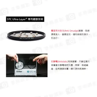 享樂攝影【STC CPL高解析偏光鏡】95mm/105mm 防潑水 抗油污 抗紫外線