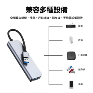 HUB-05 USB3.0 4 Port HUB集線器 (3.2折)