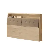 在飛比找momo購物網優惠-【唯熙傢俱】夏洛特橡木色5尺床頭箱(臥室 床頭箱 置物箱 收