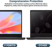 Blue Light Screen Protector Compatible with 11.6" Acer Chromebook 3 2-Pack Anti