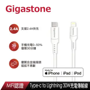 【Gigastone 立達】iPhone快充組-15W無線充電盤+PD 20W充電器+蘋果認證30W快充線(iPhone14充電必備組)