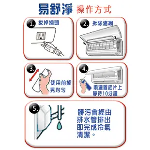 @台南貓媽@期限2021／7月，易舒淨冷氣清潔劑450ML冷氣水刀清潔除霉去味免水洗Easy Clean免水洗冷氣清潔劑