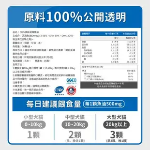 毛孩時代 95%頂級深海魚油x5盒(Omega-3高達95%、24項國際專利、專利SPD去腥味技術)