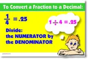 Convert Fraction to Decimal - Math POSTER