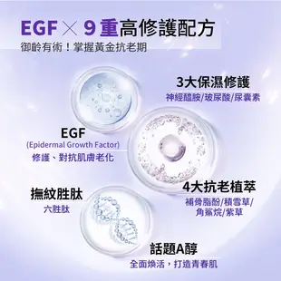 Dr.Hsieh達特醫 EGF緊緻抗老5步驟組(精華+乳液+乳霜+精華油+眼霜)