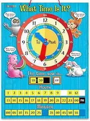 ZazzyKid Tell Time Teaching Clock for Kids: 42 x 32cm Board with Magnetic Game Numbers