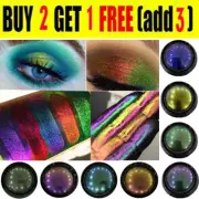 Eyeshadow Palette Matte Powder Eye Shadow Makeup Shimmer Glitter Gradient ColorU